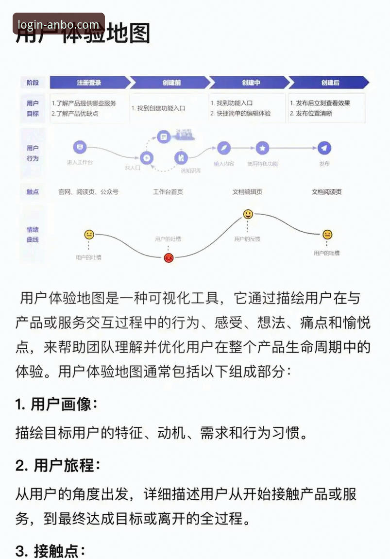 从下载到体验:安博体育用户评价全流程深度评测